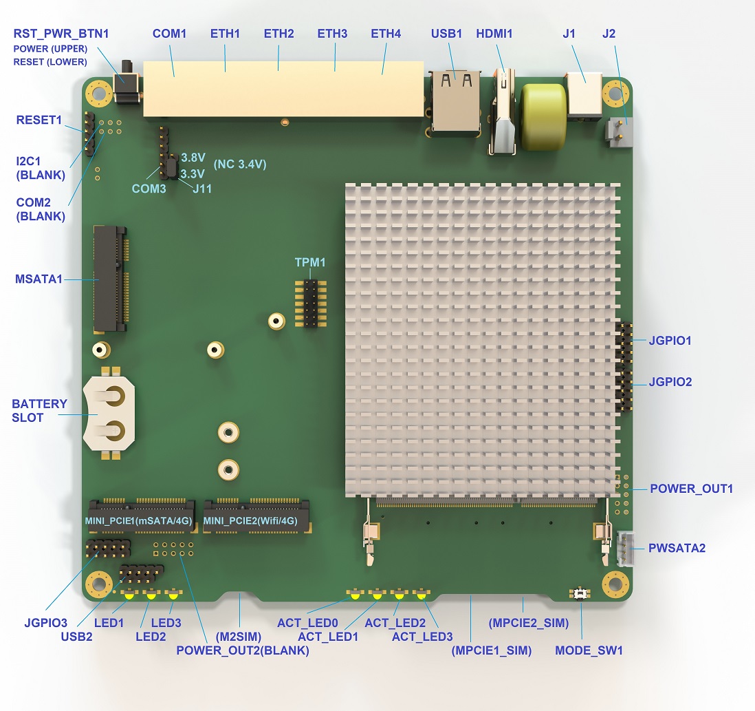 NOAH4C top components